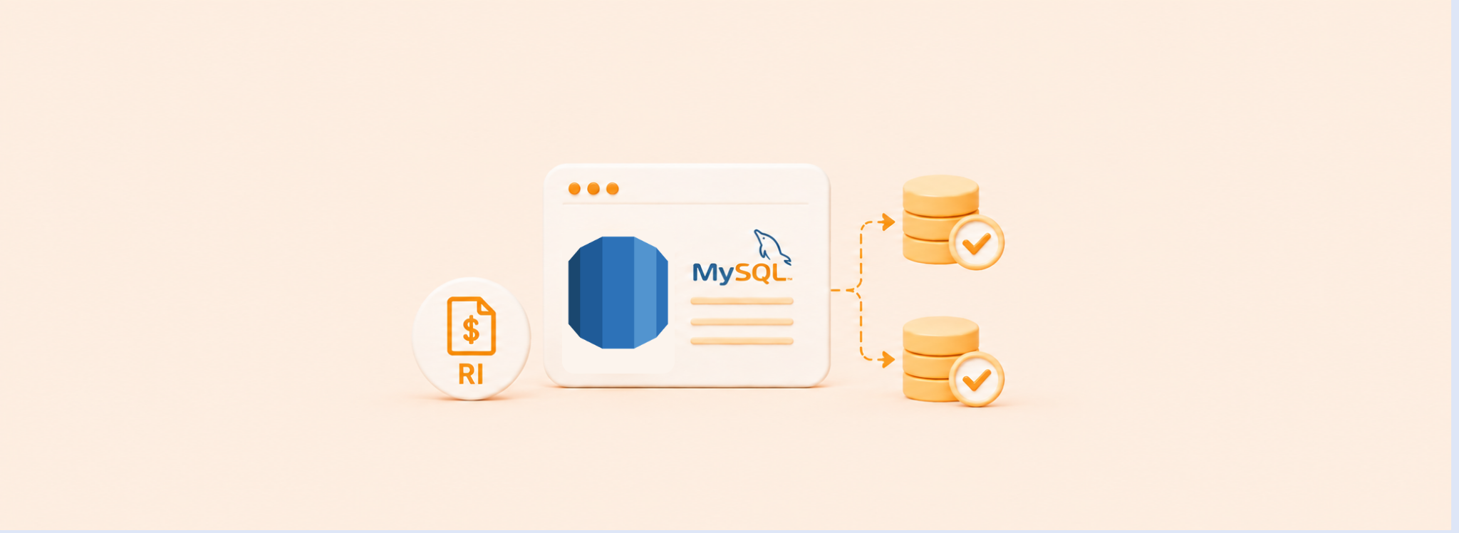 RDS MySQL Read Replicas: How They Affect Your RI Strategy