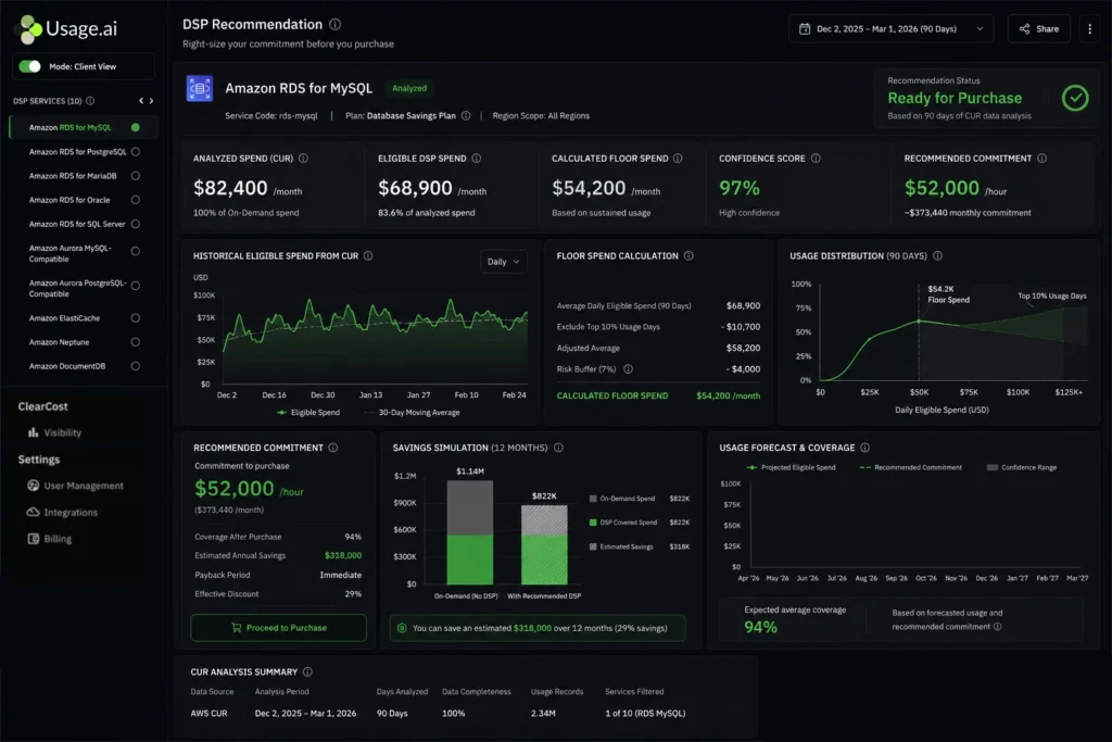 Usage.ai DSP commitment sizing recommendation showing eligible hourly spend floor calculated from 60 days of Cost and Usage Report data