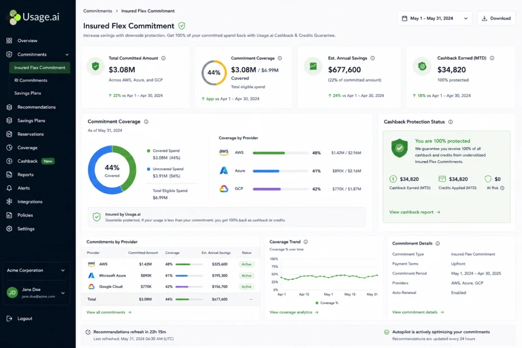 Usage.ai platform showing Insured Flex Commitment coverage, cashback protection status, and 24-hour recommendation refresh