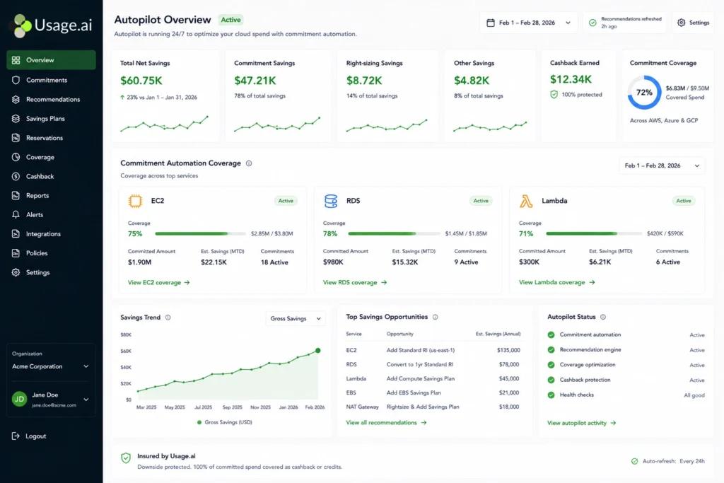 Usage.ai platform dashboard displaying automated cloud commitment purchasing with cashback protection status and realized savings.