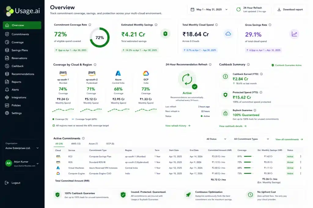 Usage.ai FinOps automation dashboard displaying commitment coverage percentage, recommendation refresh timestamp, and cashback balance