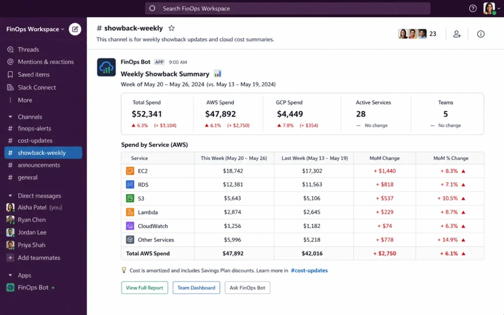 Automated showback Slack summary showing engineering team cloud spend by service with week-over-week change.