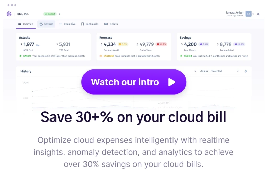 cloudgov.ai dashboard