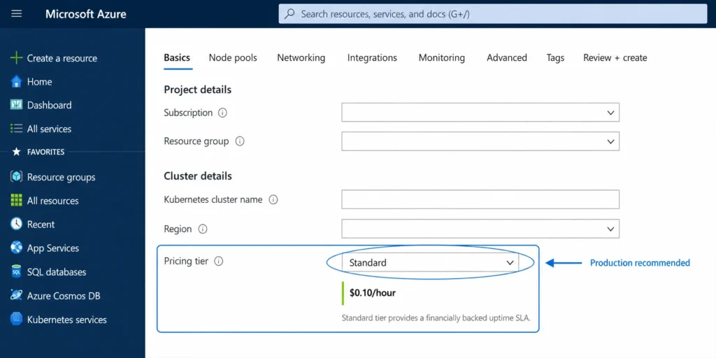 Azure portal AKS pricing tier selector showing Standard tier at $0.10 per hour selected during cluster creation