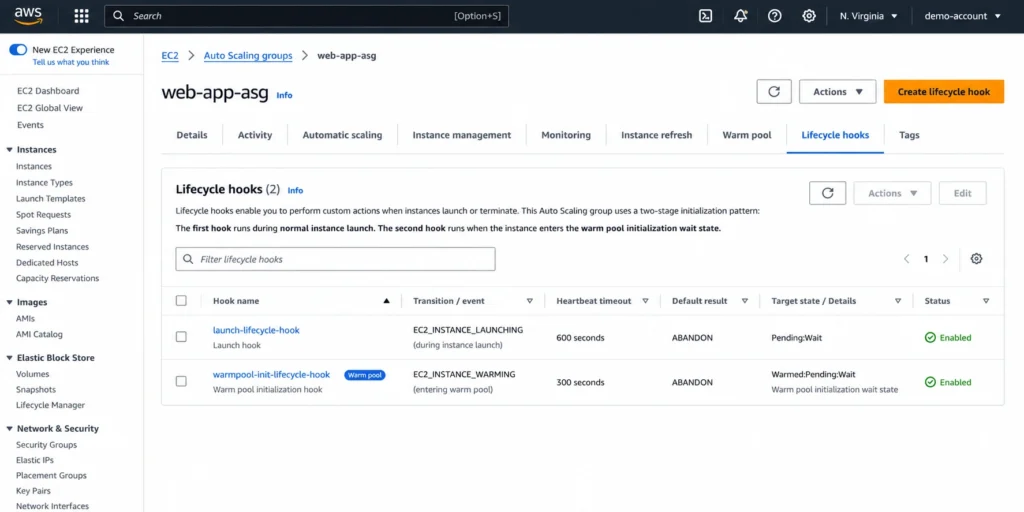 AWS Management Console lifecycle hooks configuration for a warm pool-enabled Auto Scaling group, showing two hooks: one for initial warm pool entry (Warmed:Pending:Wait) and one for InService transition (Pending:Wait), with heartbeat timeouts and ABANDON default results.