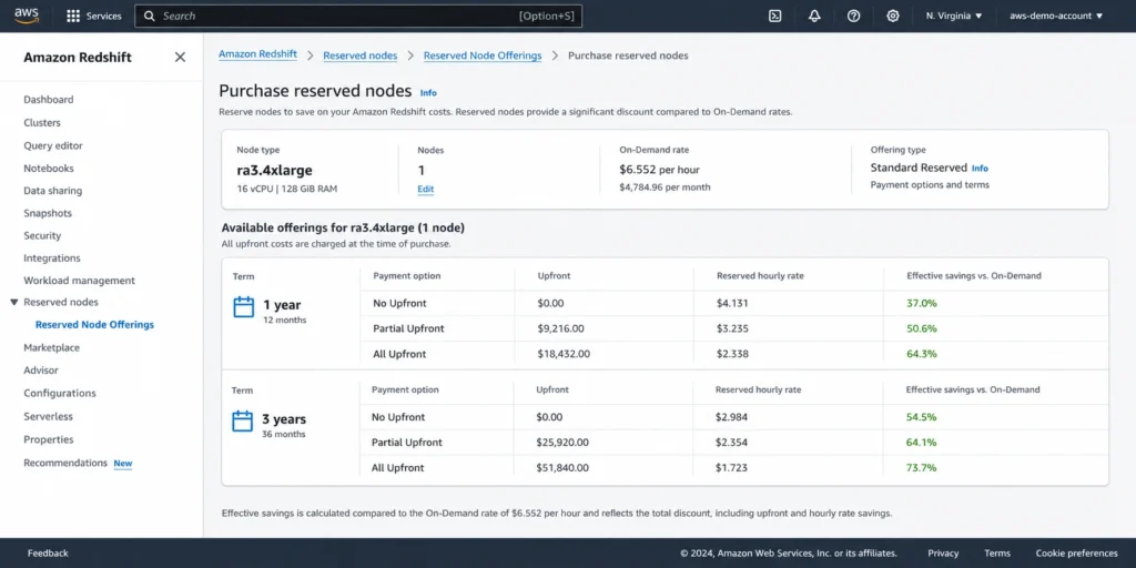 AWS Redshift console Reserved Node Offerings page for ra3.4xlarge showing 1-year and 3-year options with on-demand rate, upfront cost, reserved hourly rate, and savings percentage for each payment option.