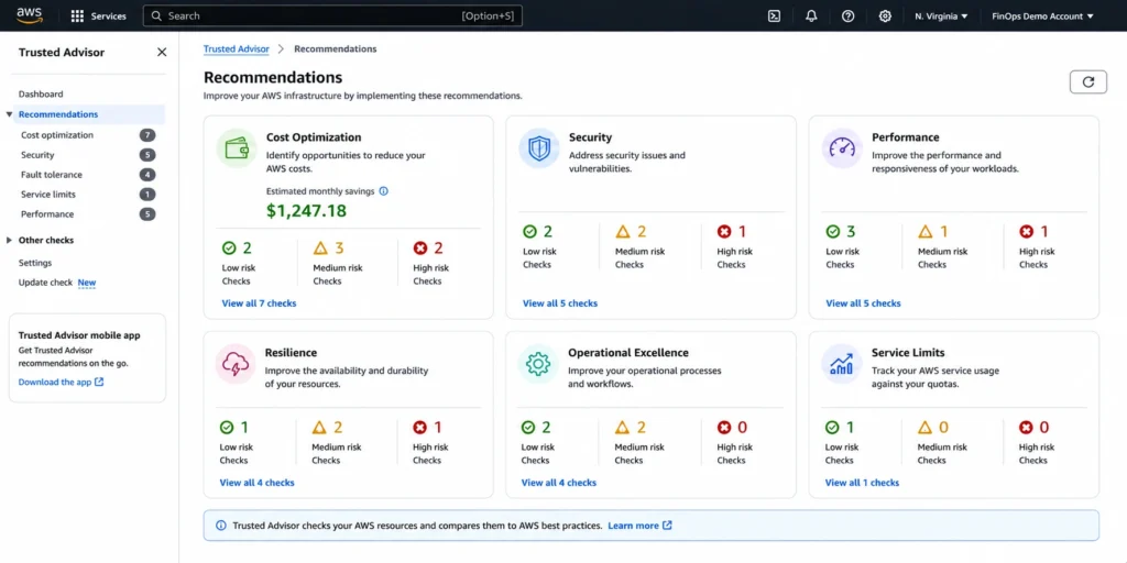 AWS Trusted Advisor console Recommendations dashboard showing all six check categories with green, yellow, and red status counts. The Cost Optimization panel displays an estimated monthly savings figure, illustrating how check results are organized and prioritized by category.