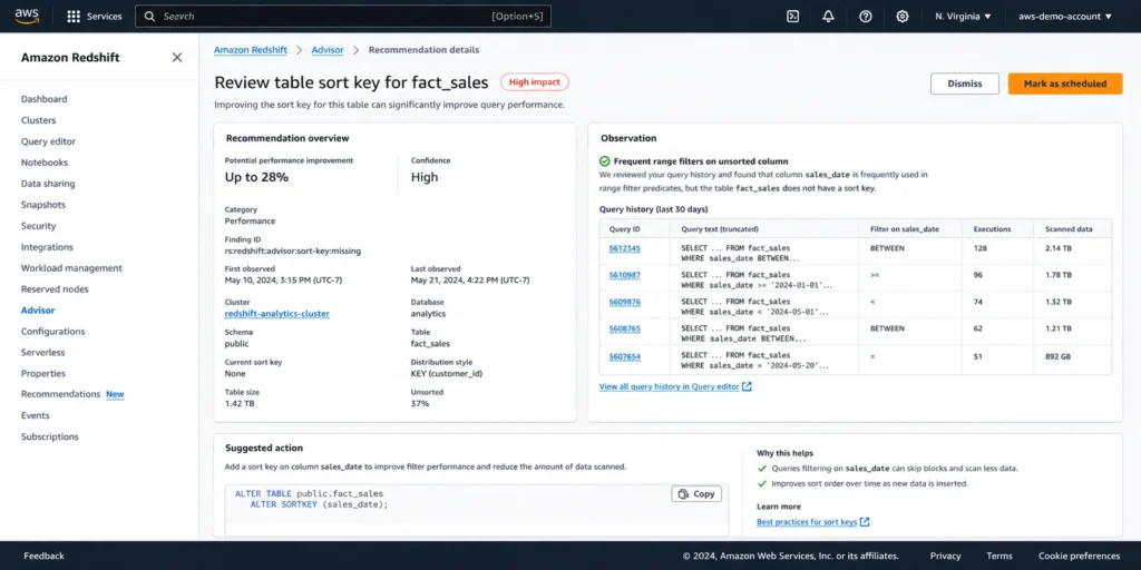 Amazon Redshift console Advisor recommendation for a table missing a sort key. The observation panel shows query history evidence and the ALTER TABLE command with the recommended sort key definition.