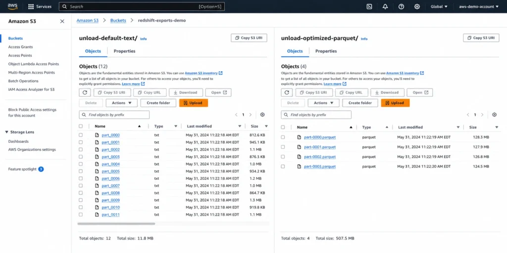 Amazon S3 console showing two UNLOAD result folders side by side: one with many small text files from a default UNLOAD, and one with fewer larger Parquet files from an optimized UNLOAD with MAXFILESIZE and FORMAT AS PARQUET, illustrating the file structure difference.