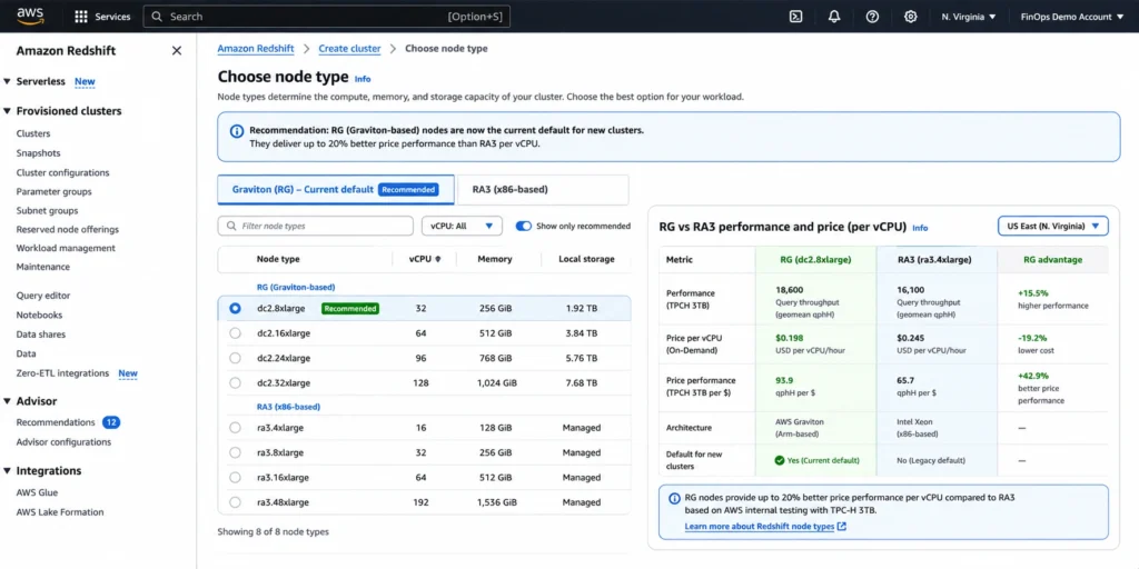 Azure Cost Management portal showing AHB tracking view with VMs and SQL resources listing AHB status, licensing type, and last modified date for auditing coverage and SA currency.