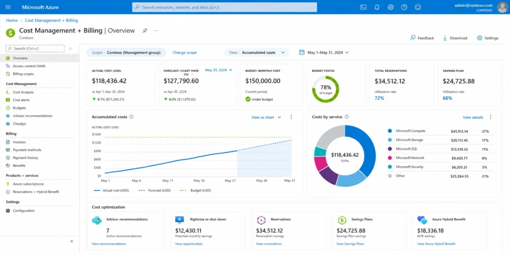 Azure Cost Management plus Billing overview screen in the Azure portal, showing the left navigation menu with Cost Analysis, Budgets, Advisor recommendations, and Exports. This is the starting screen for any Azure cloud cost management workflow.