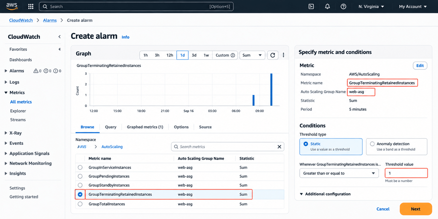 CloudWatch alarm monitoring retained EC2 Auto Scaling instances.