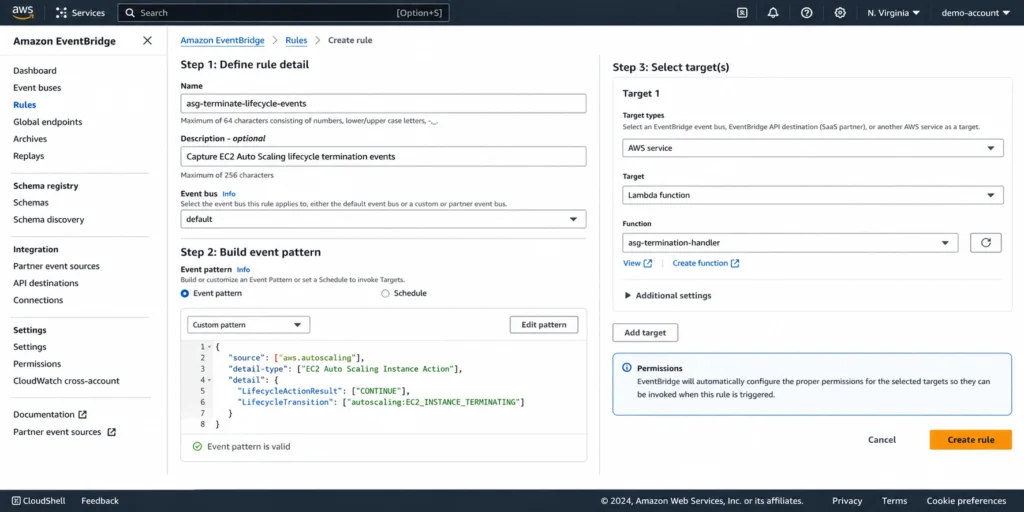 EventBridge rule routing EC2 Auto Scaling lifecycle events directly to an AWS Lambda function. 