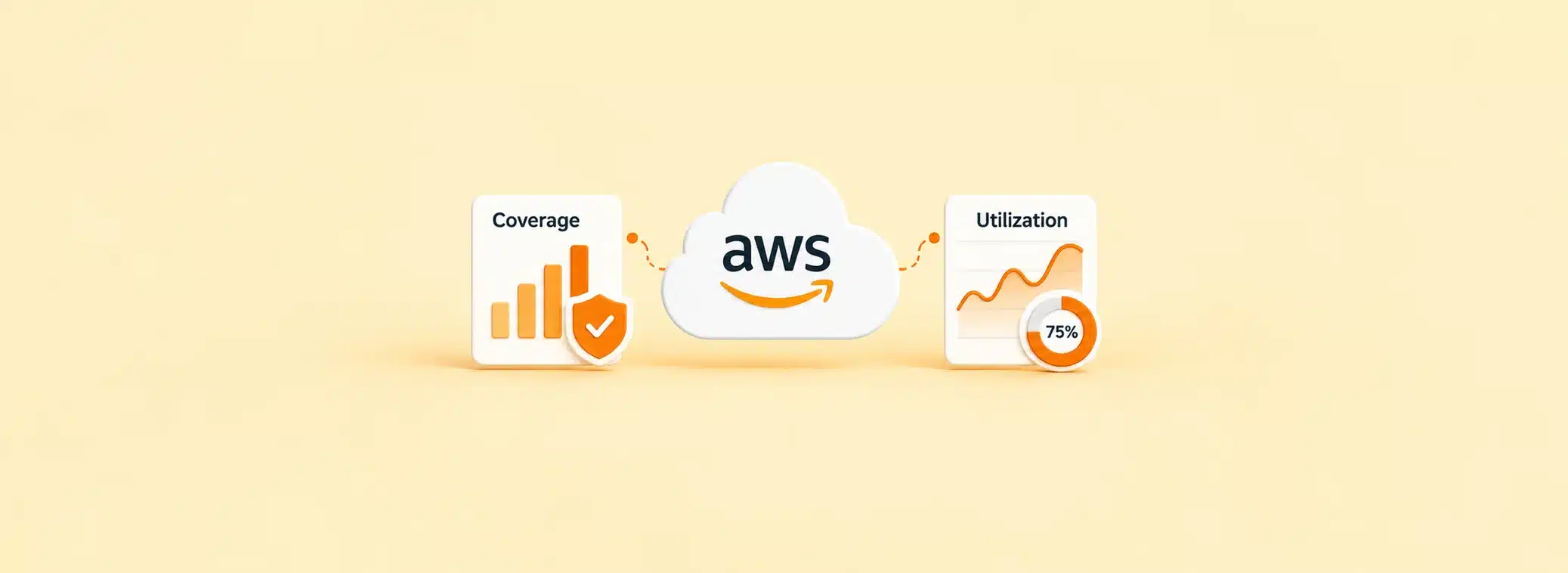 AWS Savings Plans Coverage vs Utilization Before Buying More