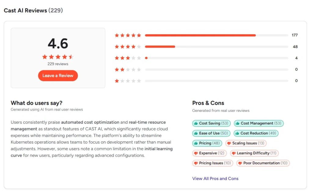 Screenshot of CAST AI Review on G2