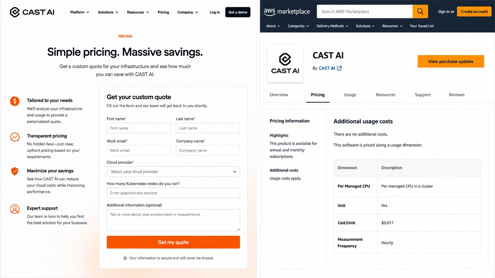 CAST AI's pricing page quote form beside its AWS Marketplace per-managed-CPU pricing dimension.