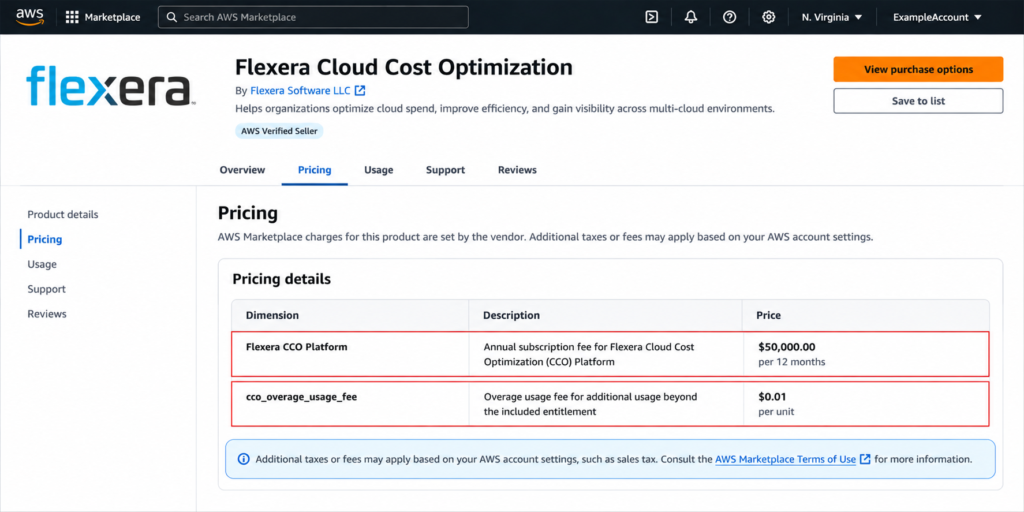Flexera's published AWS Marketplace pricing dimensions for Cloud Cost Optimization, including the overage fee.