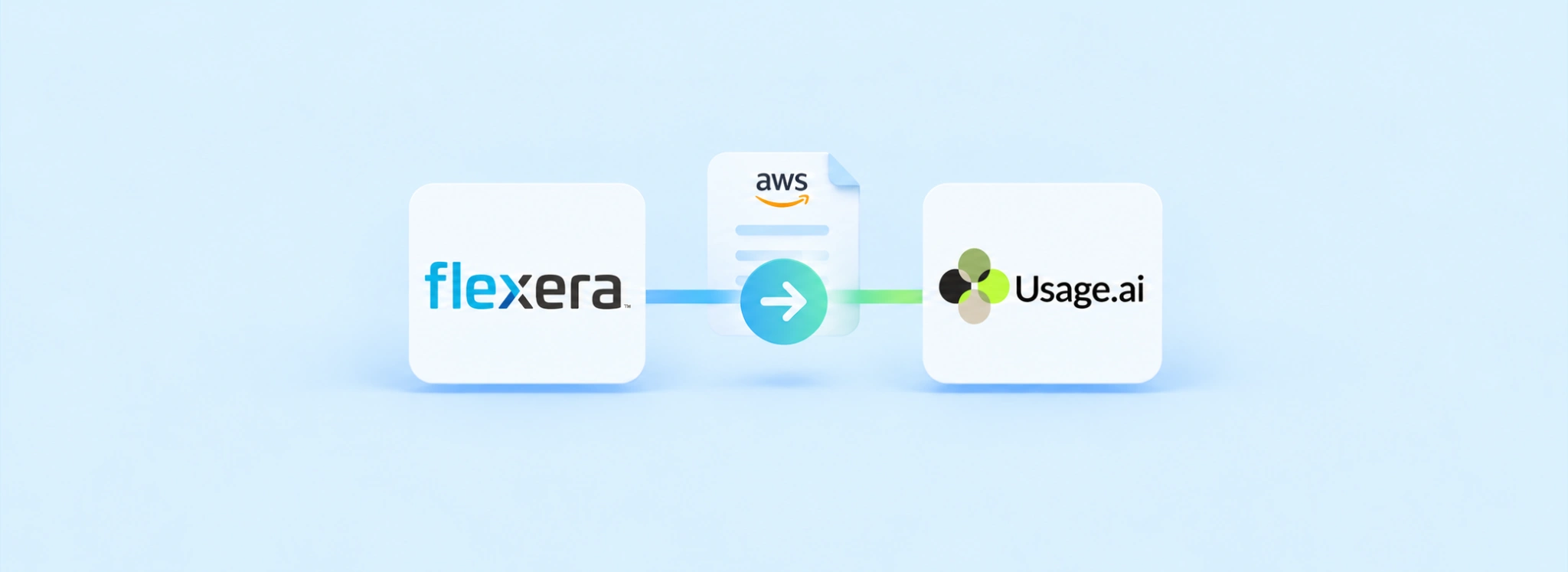 Migrating AWS Commitment Management from Flexera to Usage.ai