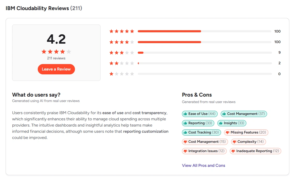 Screenshot of IBM Cloudability Reviews on G2