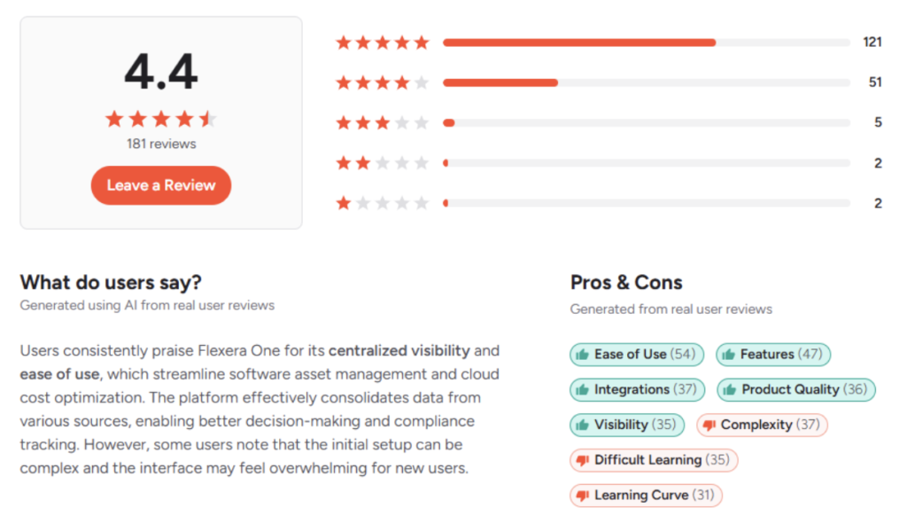 Screenshot of Flexera One reviews on G2