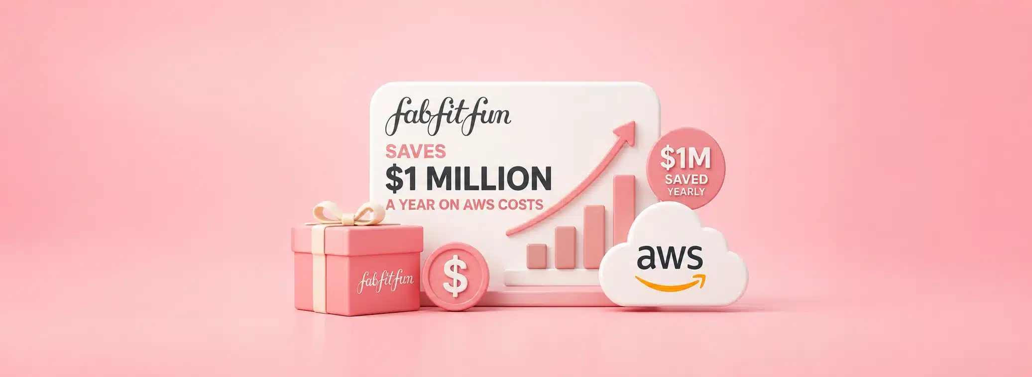 FabFitFun team