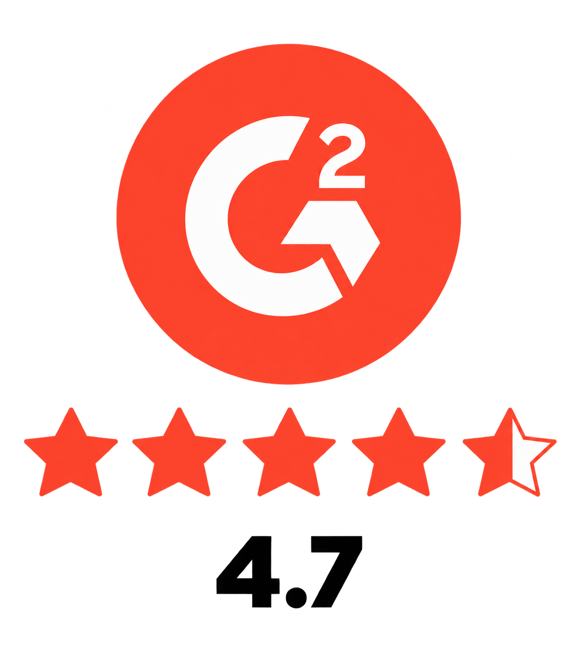Usage.ai rated 4.7 out of 5 on G2