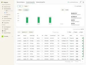 Usage.ai recommendation with time and range