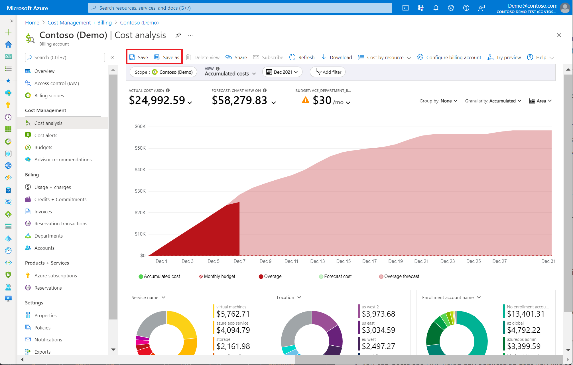 Microsoft Cost Management dashboard for Azure spending analysis and budgeting